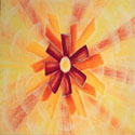 (3) Third Chakra